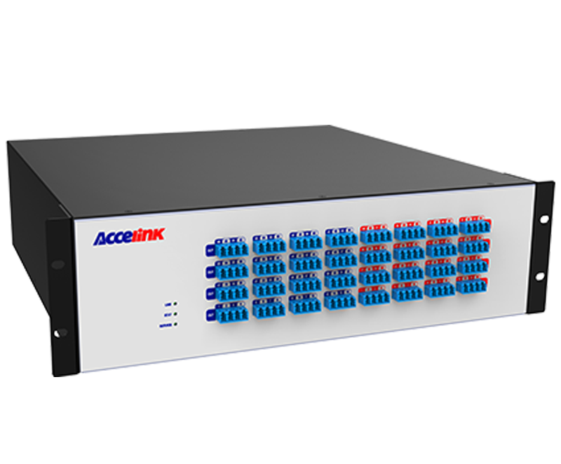 Optical Connector Accelink  |  Lighting Your Dreams